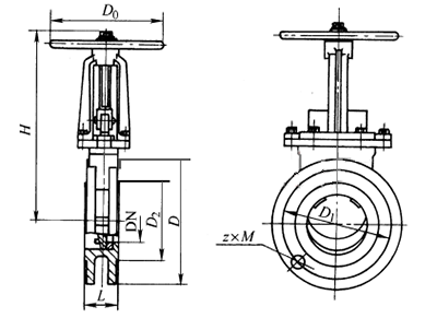 刀閘閥結(jié)構(gòu)示意圖 刀閘閥結(jié)構(gòu)示意圖